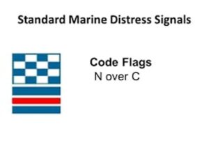 N over C flags denoting 'distress'.